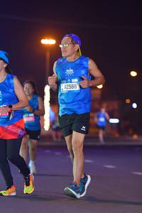 BIB: 2013, 42588
                            <button type="button" onclick="openModal(21523389)" class="btn btn-primary btn-sm float-right btn-popup" data-toggle="modal" data-target=".modal-high-quality">
                        <i class="fas fa-shopping-cart"></i> Add to Cart
                    </button>
                                            <button type="button" onclick="isThisMe(21523389, true)" class="btn btn-success btn-sm float-right btn-popup btn-isme hidden" data-toggle="tooltip" data-placement="bottom" title="นี่คือรูปของคุณใช่ไหม คลิกที่นี่เพื่อเอาเข้าอัลบั้ม">
                        <i class="fas fa-plus"></i> Add to album
                    </button>
                    <button type="button" onclick="isThisMe(21523389, false)" class="btn btn-warning btn-sm float-right btn-popup btn-isnotme hidden">
                        <i class="fas fa-ban"></i> Remove from album
                    </button>